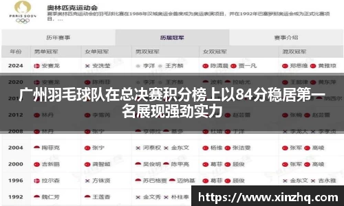 广州羽毛球队在总决赛积分榜上以84分稳居第一名展现强劲实力