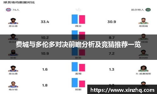 一竞技官网